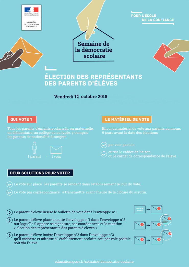 2018_democratiescolaire_affiche-infographie_1006011.189