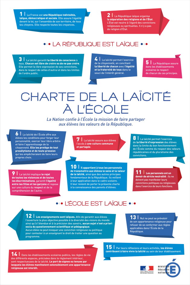 Charte de la laicité réduit